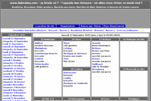 Lire la suite à propos de l’article Sabradou : découvrez la plateforme qui transforme la manière de chiner
